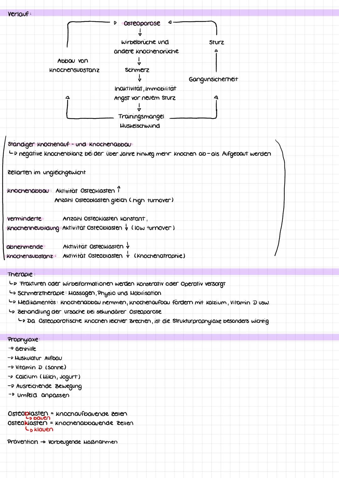 steckbrief act
Definition:
ist eine generalisierende knochenerkrankung, welche mit einer verminderung der Knochenmasse,
verändeter Mikroachi