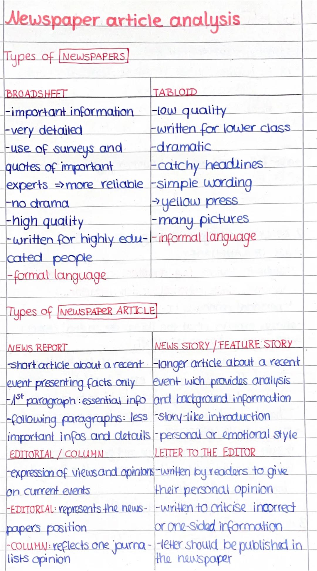 # Newspaper article analysis
Types of NEWSPAPERS
BROADSHEET TABLOID
-important information -low quality
-very detailed -written for lower c