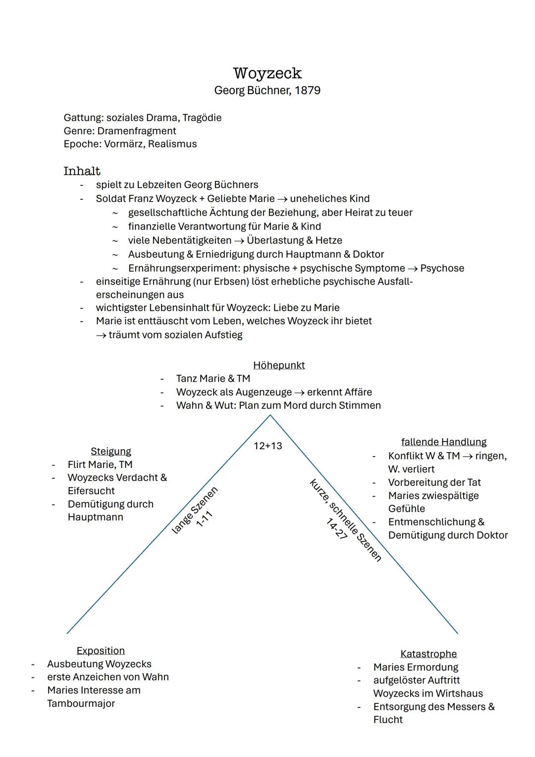 Woyzeck
Georg Büchner, 1879
Gattung: soziales Drama, Tragödie
Genre: Dramenfragment
Epoche: Vormärz, Realismus
Inhalt
spielt zu Lebzeiten Ge
