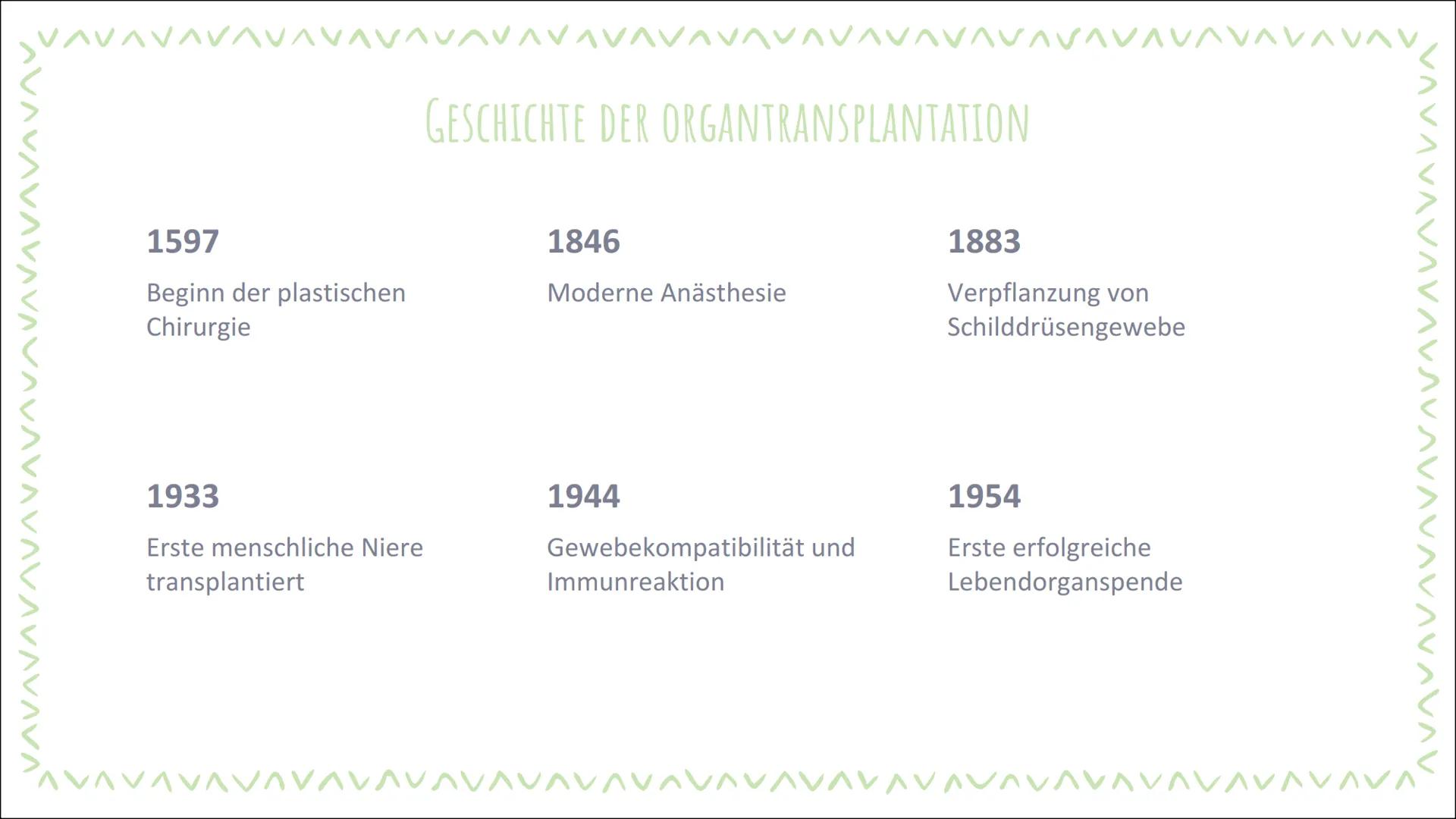 # ORGANTRANSPLANTATIONEN
GFS BIOLOGIE JL
MELINA TOURPOUZIDIS GLIEDERUNG
- Definition
- Geschichte der Transplantation
- Allgemeines
- W
