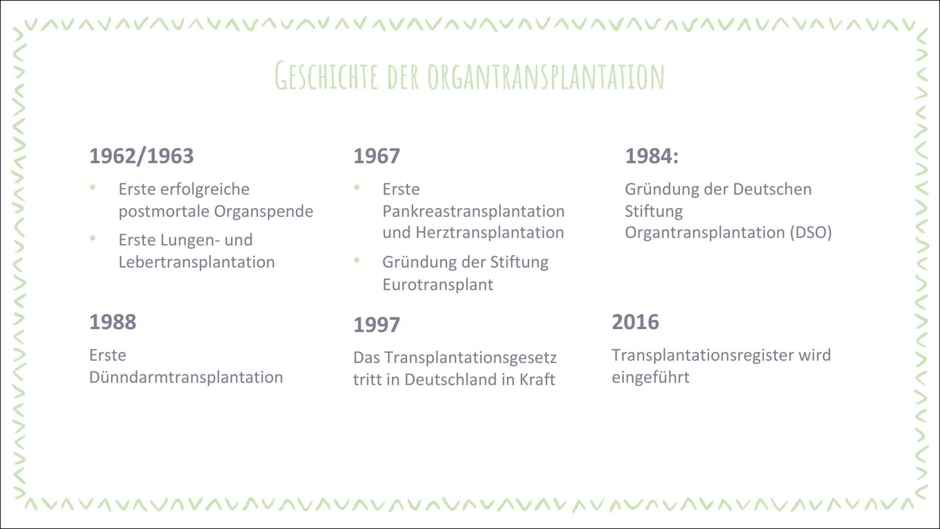 # ORGANTRANSPLANTATIONEN
GFS BIOLOGIE JL
MELINA TOURPOUZIDIS GLIEDERUNG
- Definition
- Geschichte der Transplantation
- Allgemeines
- W