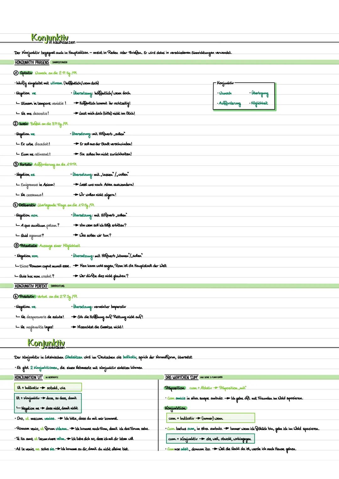 - LATEINISCHE -
# KONJUNKTIVE
Es gibt im Lateinischen grundsätzlich vier Konjunktiv formen:
- →Konjunktiv Präsens
- Konjunktiv Imperfekt