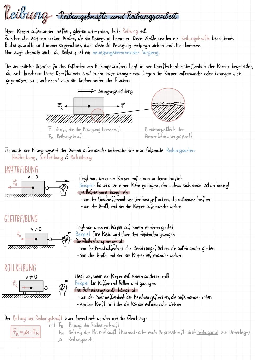 # Reibung - Reibungskräfte und Reibungsarbeit
Wenn Körper aufeinander haften, gleiten oder rollen, tritt Reibung auf.
Zwischen den Körpern