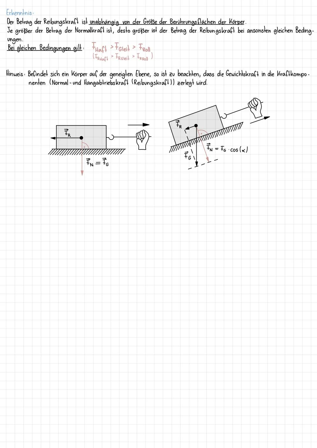 # Reibung - Reibungskräfte und Reibungsarbeit
Wenn Körper aufeinander haften, gleiten oder rollen, tritt Reibung auf.
Zwischen den Körpern