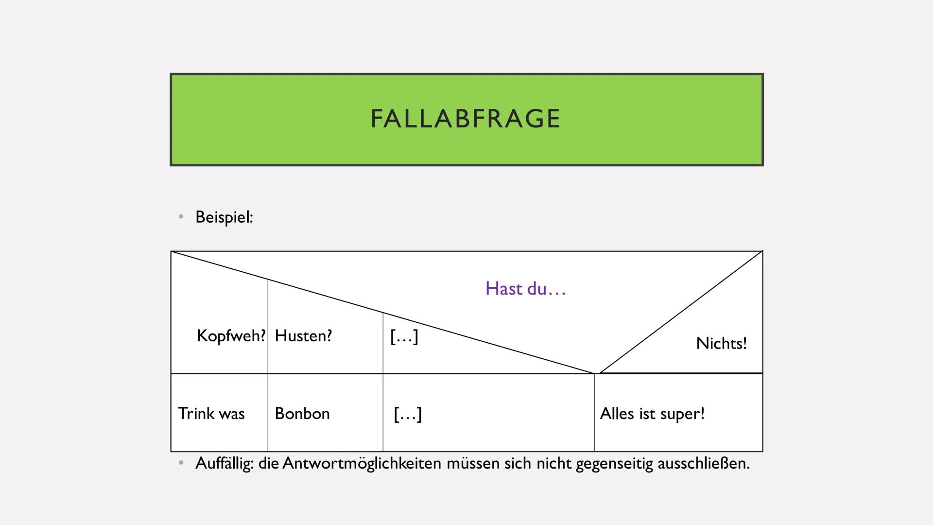 STRUKTOGRAMME
,,NASSI-SHNEIDERMANN-DIAGRAMM“
von Lisa-Marie Rachow
WV20-02 GLIEDERUNG
●
●
●
Allgemein
Vor- und Nachteile
Konstruktion (nach