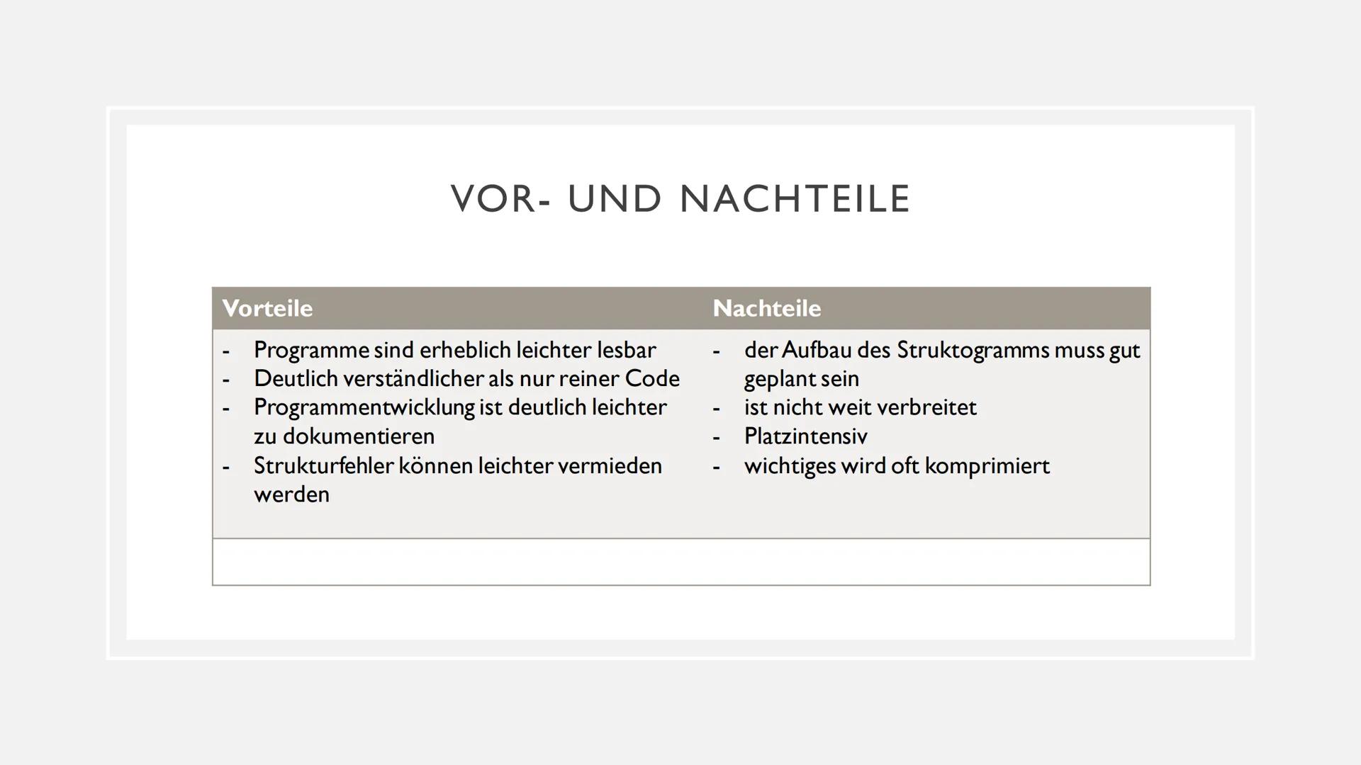 STRUKTOGRAMME
,,NASSI-SHNEIDERMANN-DIAGRAMM“
von Lisa-Marie Rachow
WV20-02 GLIEDERUNG
●
●
●
Allgemein
Vor- und Nachteile
Konstruktion (nach
