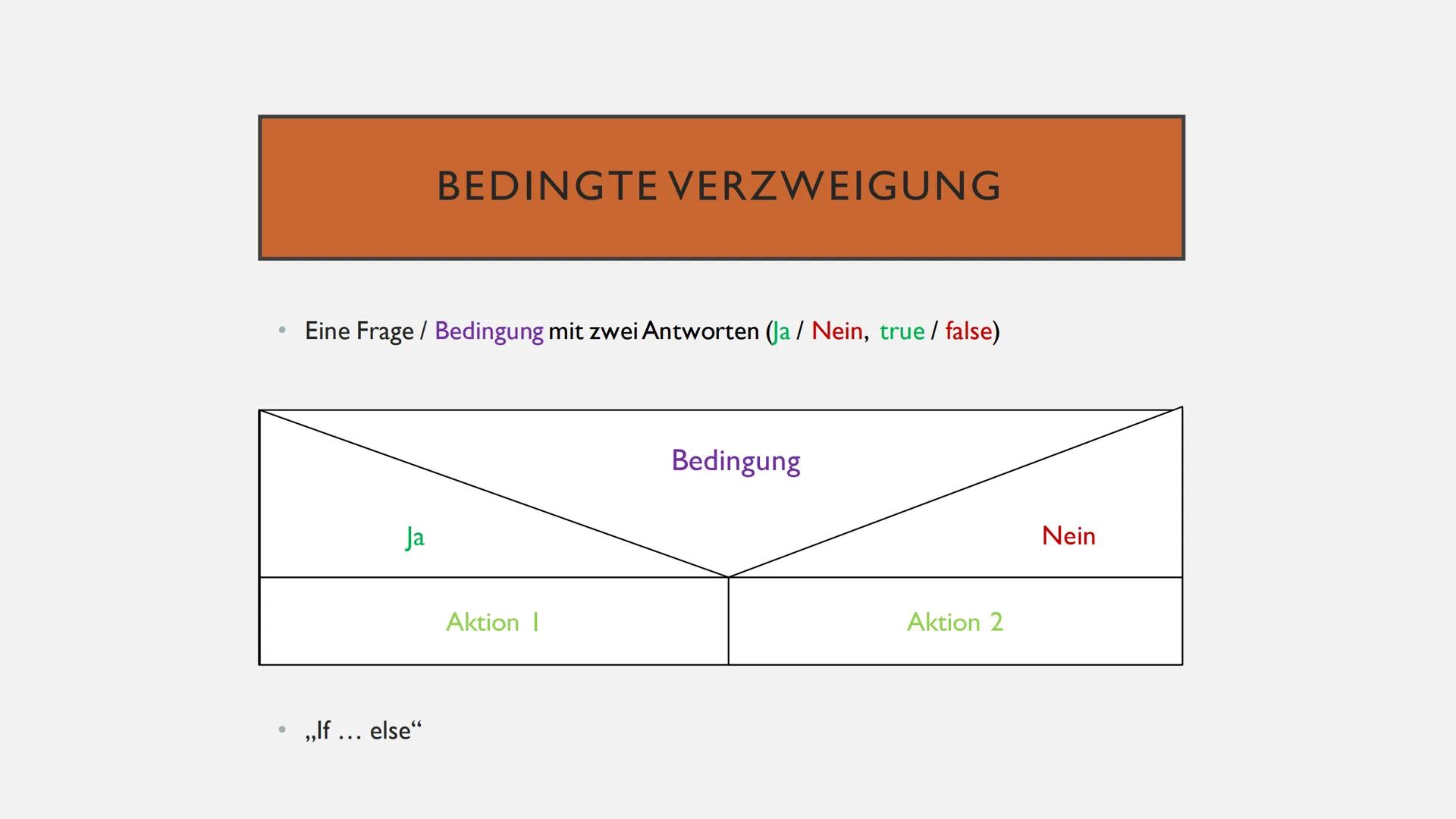 STRUKTOGRAMME
,,NASSI-SHNEIDERMANN-DIAGRAMM“
von Lisa-Marie Rachow
WV20-02 GLIEDERUNG
●
●
●
Allgemein
Vor- und Nachteile
Konstruktion (nach