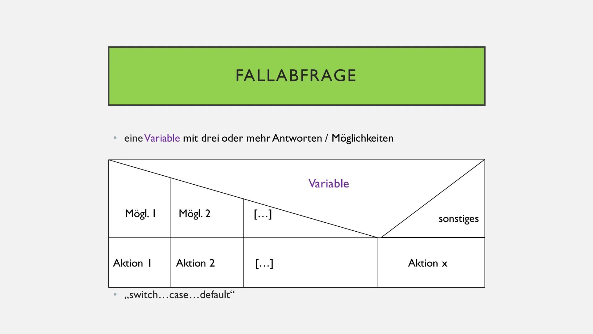 STRUKTOGRAMME
,,NASSI-SHNEIDERMANN-DIAGRAMM“
von Lisa-Marie Rachow
WV20-02 GLIEDERUNG
●
●
●
Allgemein
Vor- und Nachteile
Konstruktion (nach