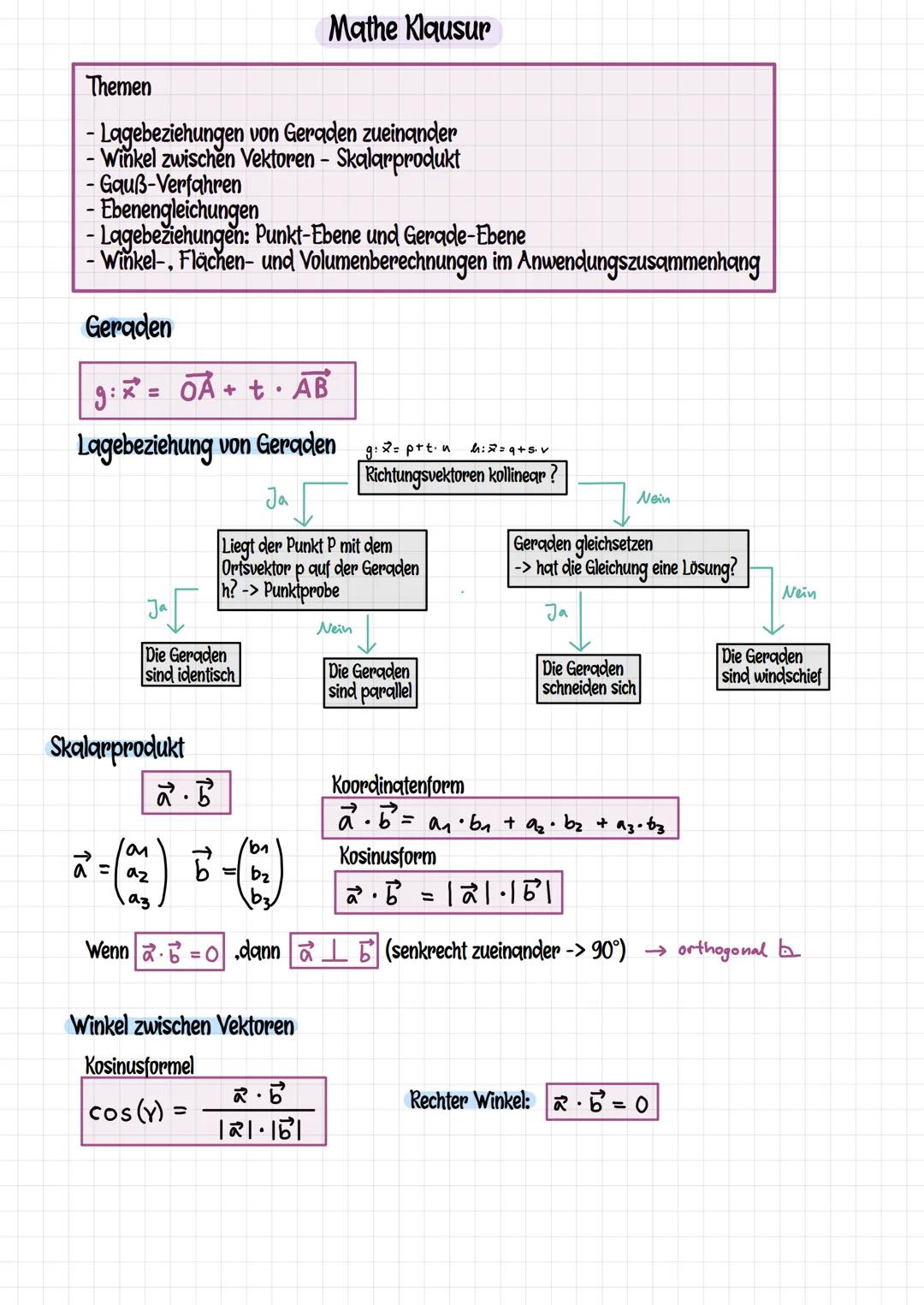 # Mathe Klausur
## Themen
- Lagebeziehungen von Geraden zueinander
- Winkel zwischen Vektoren - Skalarprodukt
- Gauß-Verfahren
- Ebenenglei