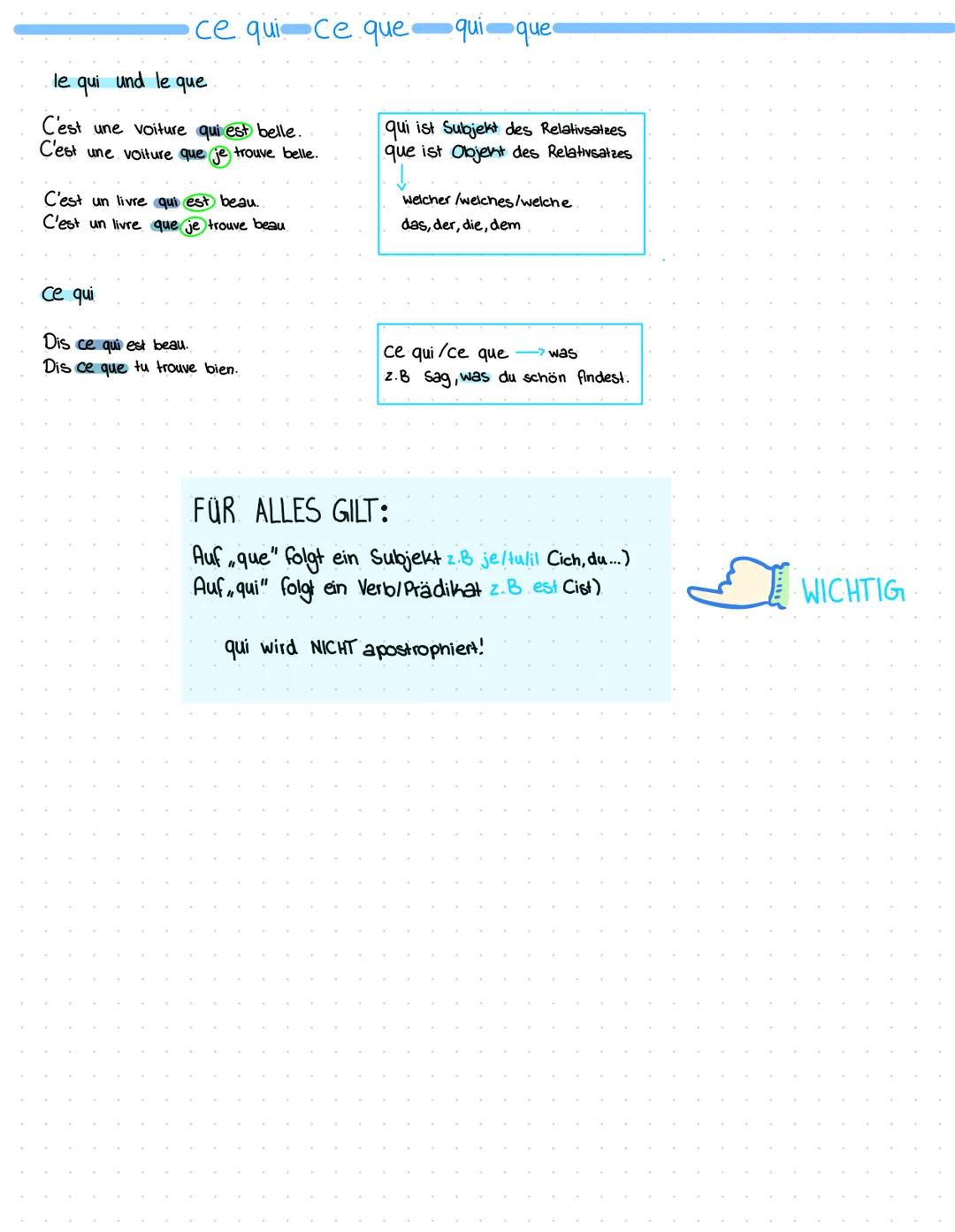 ce qui ce que
le qui und le que
C'est une voiture qui est belle.
C'est une voiture que je trouve belle.
C'est un livre qui est beau.
C'est u