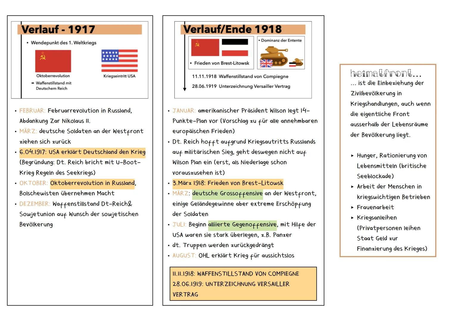 Verlauf - 1914
Schlieffen-Plan
Marne
Tannenberg
VERLAUF DES ERSTEN WELTKRIEG
Verlauf - 1915
Einsatz von Giftgas
Verlauf - 1916
verlu