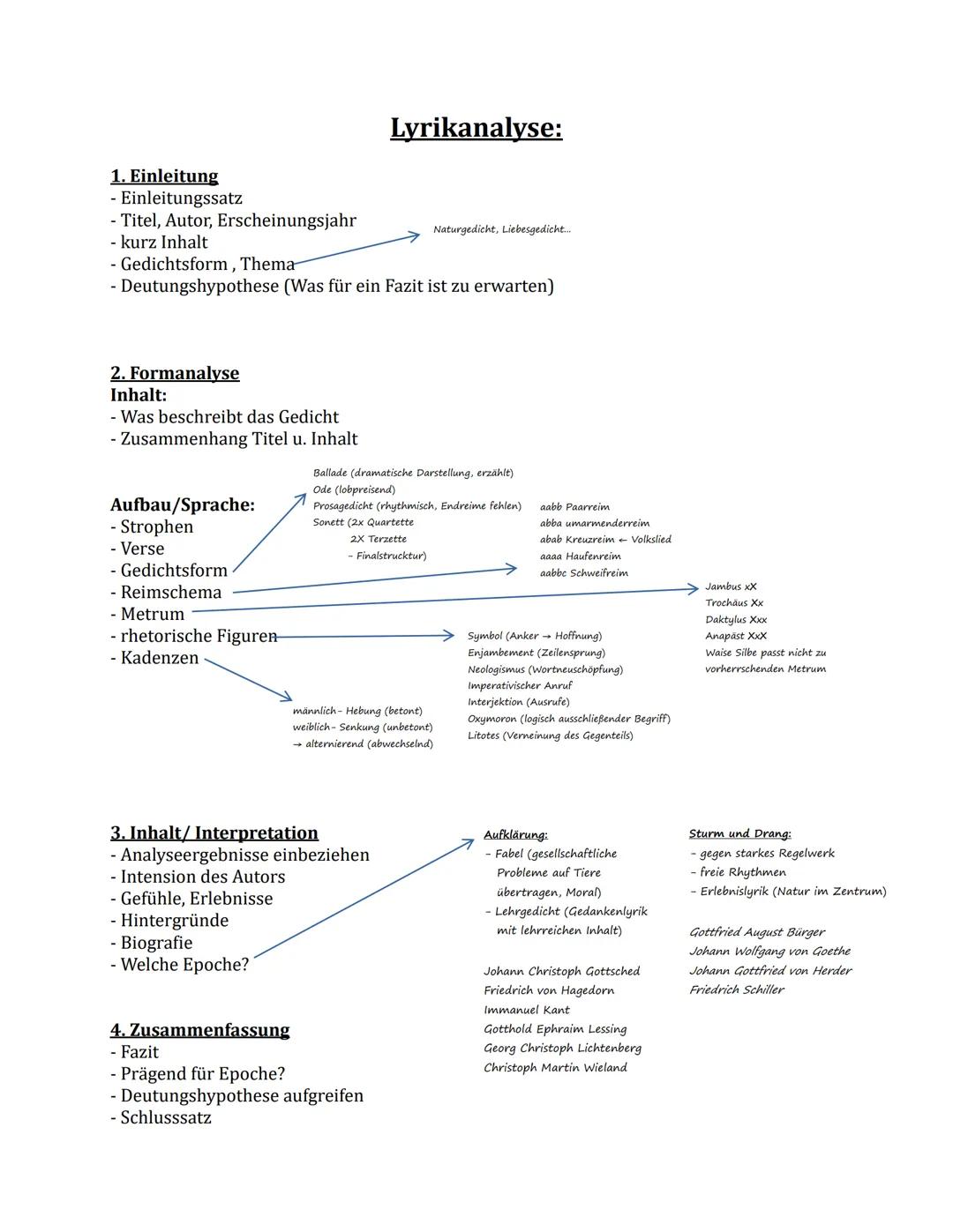 # Lyrikanalyse:
1. Einleitung
- Einleitungssatz
- Titel, Autor, Erscheinungsjahr
- kurz Inhalt
- Gedichtsform, Thema
Naturgedicht, Liebesge