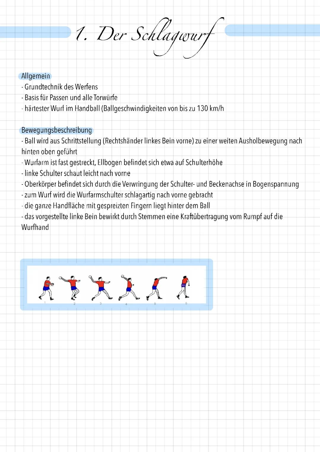 Handball: Spielregeln, Schlagwurf, Fallwurf, Sprungwurf, Spielfeld