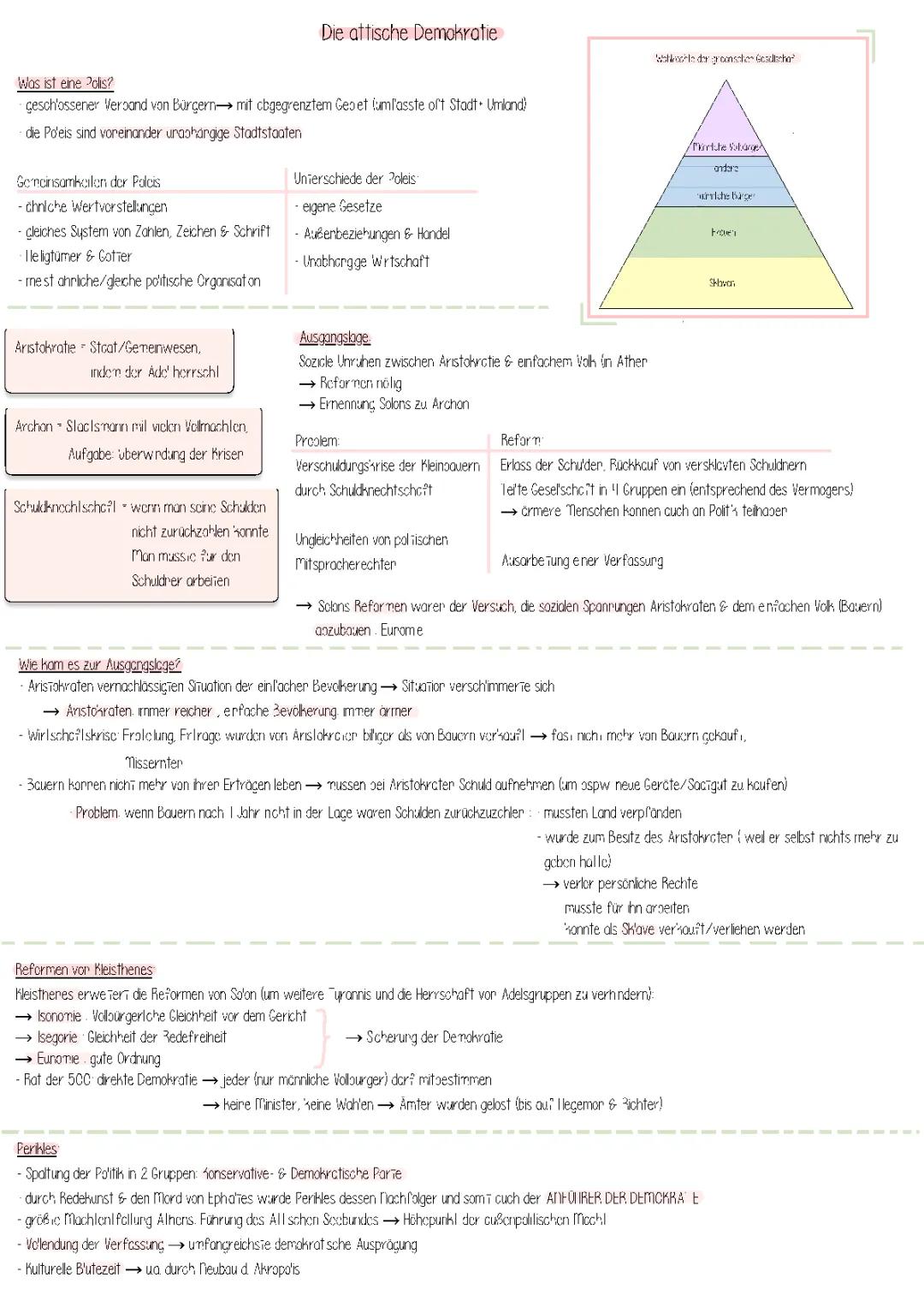 die attische Demokratie