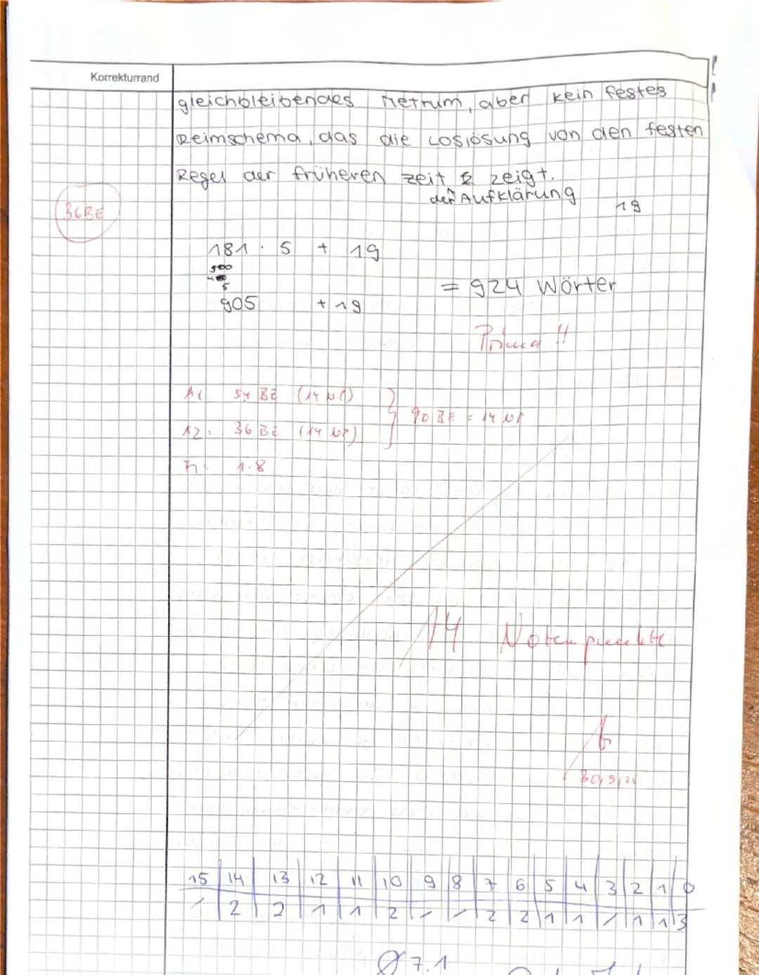 E2 Deutsch (Schmitt)
Name: Jessica Jesberg
Datum: 27 05.2025
Thema: Lyrik des Sturm und Drang
M
Johann Wolfgang Goethe: Maifest (1771)
Klaus