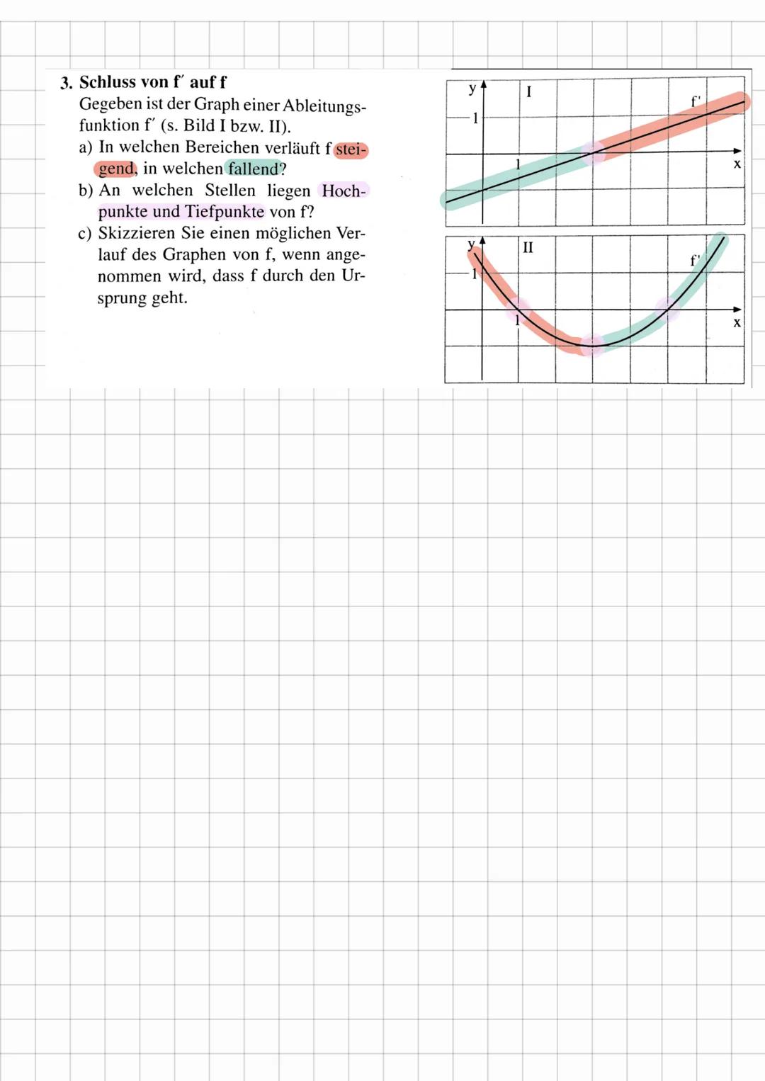 # Ableitung
Ableitungsfunktionen
Funktion
УД
m=0
7m=-2
1
m=1
m=-2
1234
567
-1+
m=0
1+
1 2 3 4 5 6
-1-
- Die Hoch-und Tiefpun