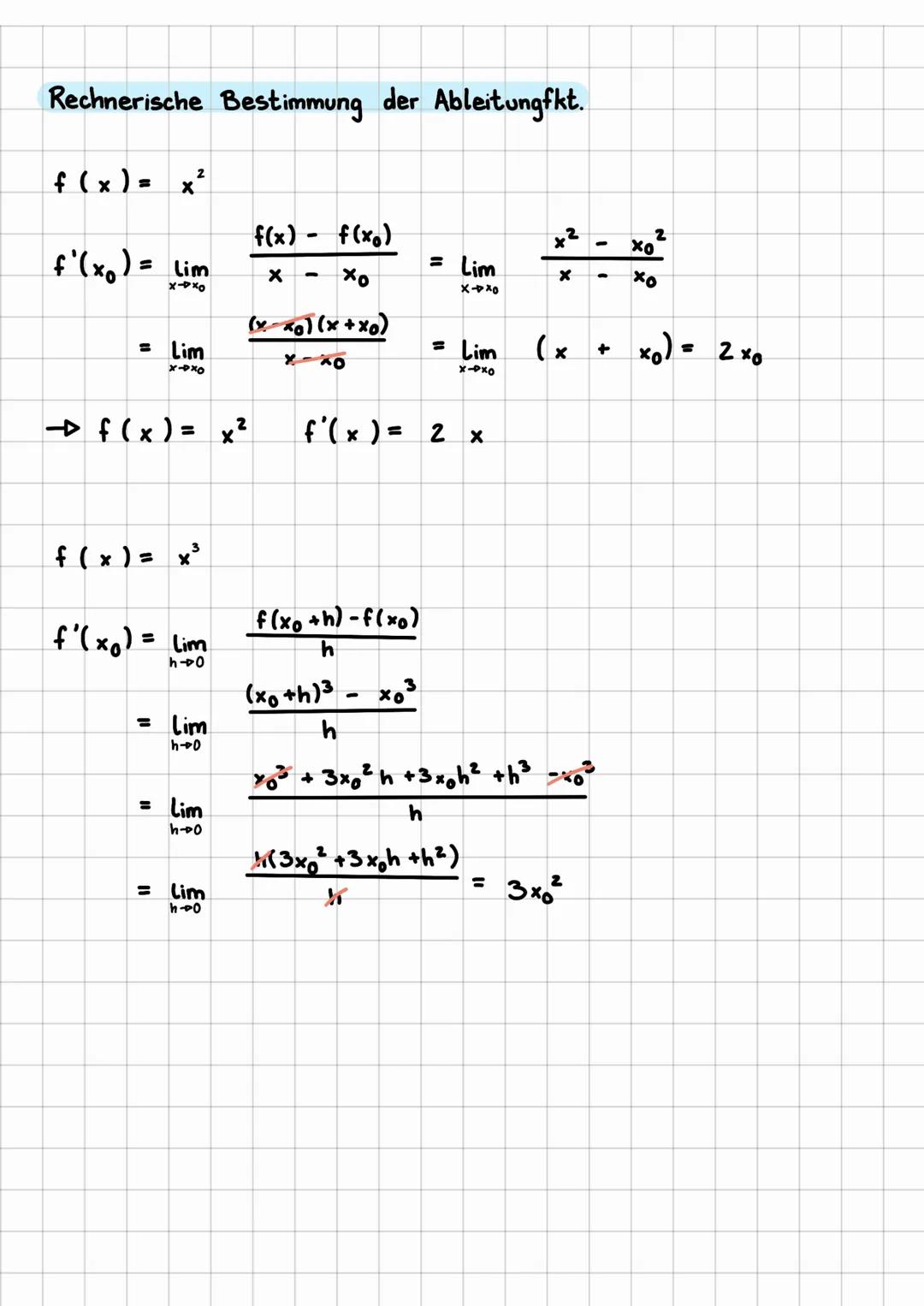 # Ableitung
Ableitungsfunktionen
Funktion
УД
m=0
7m=-2
1
m=1
m=-2
1234
567
-1+
m=0
1+
1 2 3 4 5 6
-1-
- Die Hoch-und Tiefpun