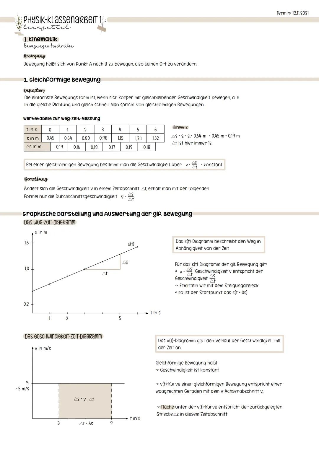 PHYSIK-KLASSenaRBEIT 1
settel
I. Kinematik
Bewegungen beschreiben
Bewegung
Bewegung heißt sich von Punkt A nach B zu bewegen, also seinen Or