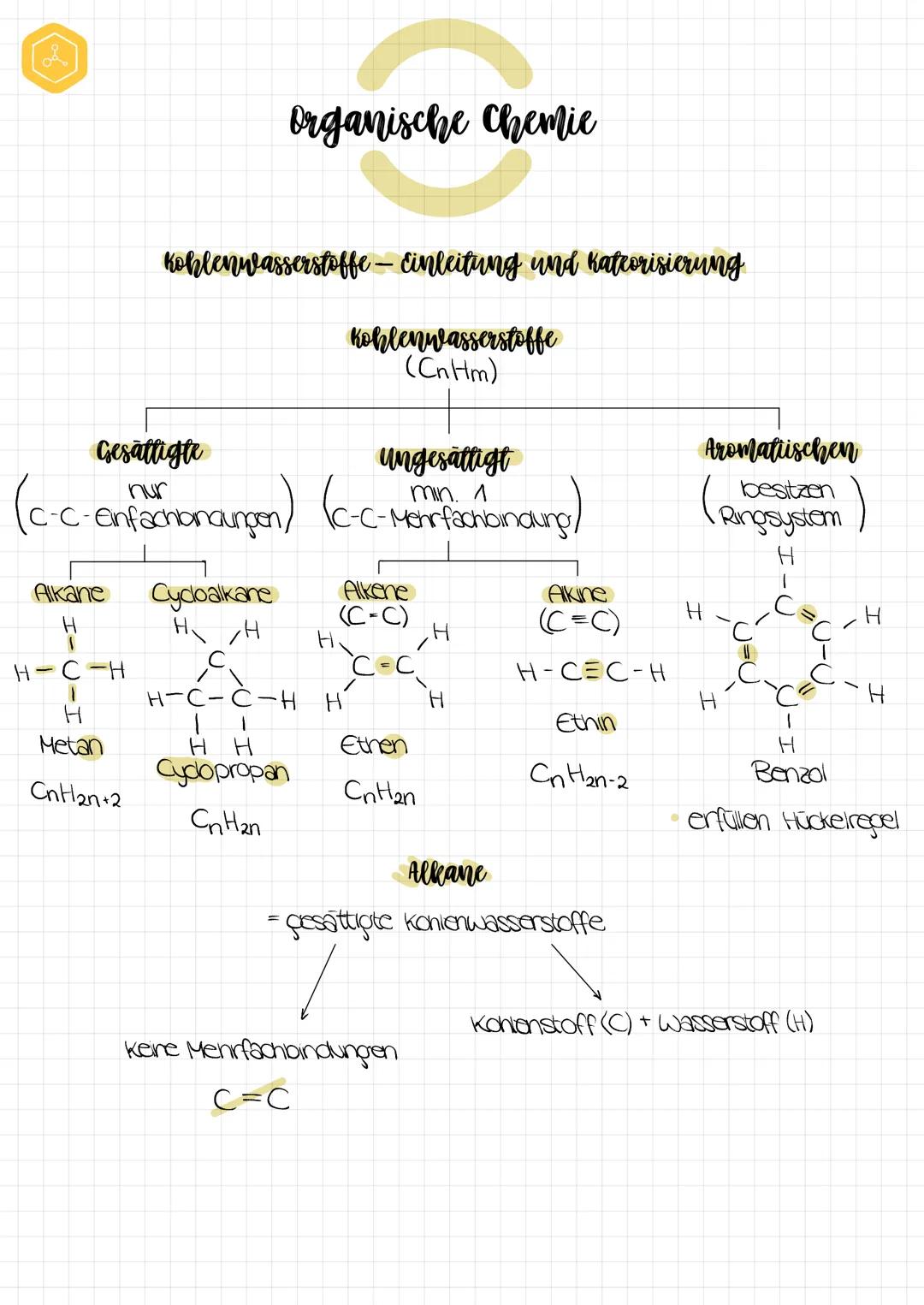 H20
Chemie # Organische Chemie
Kohlenwasserstoffe - Einleitung und kateorisierung
Kohlenwasserstoffe
(CnHm)
Gesättigte
ungesättigt
(c-c-