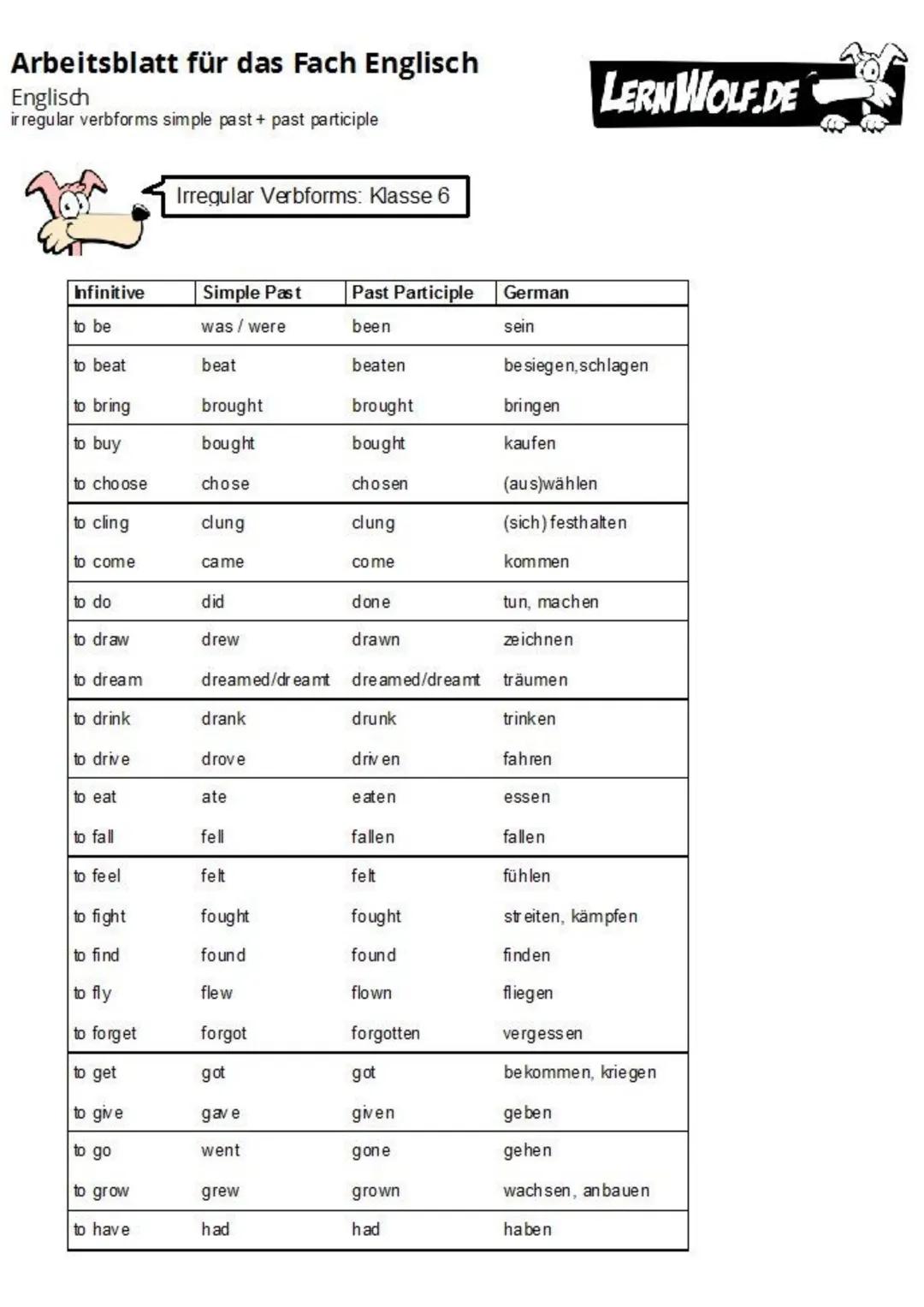 Arbeitsblatt für das Fach Englisch
Englisch
ir regular verbforms simple past + past participle
Infinitive
to be
to beat
to bring
to buy
to c