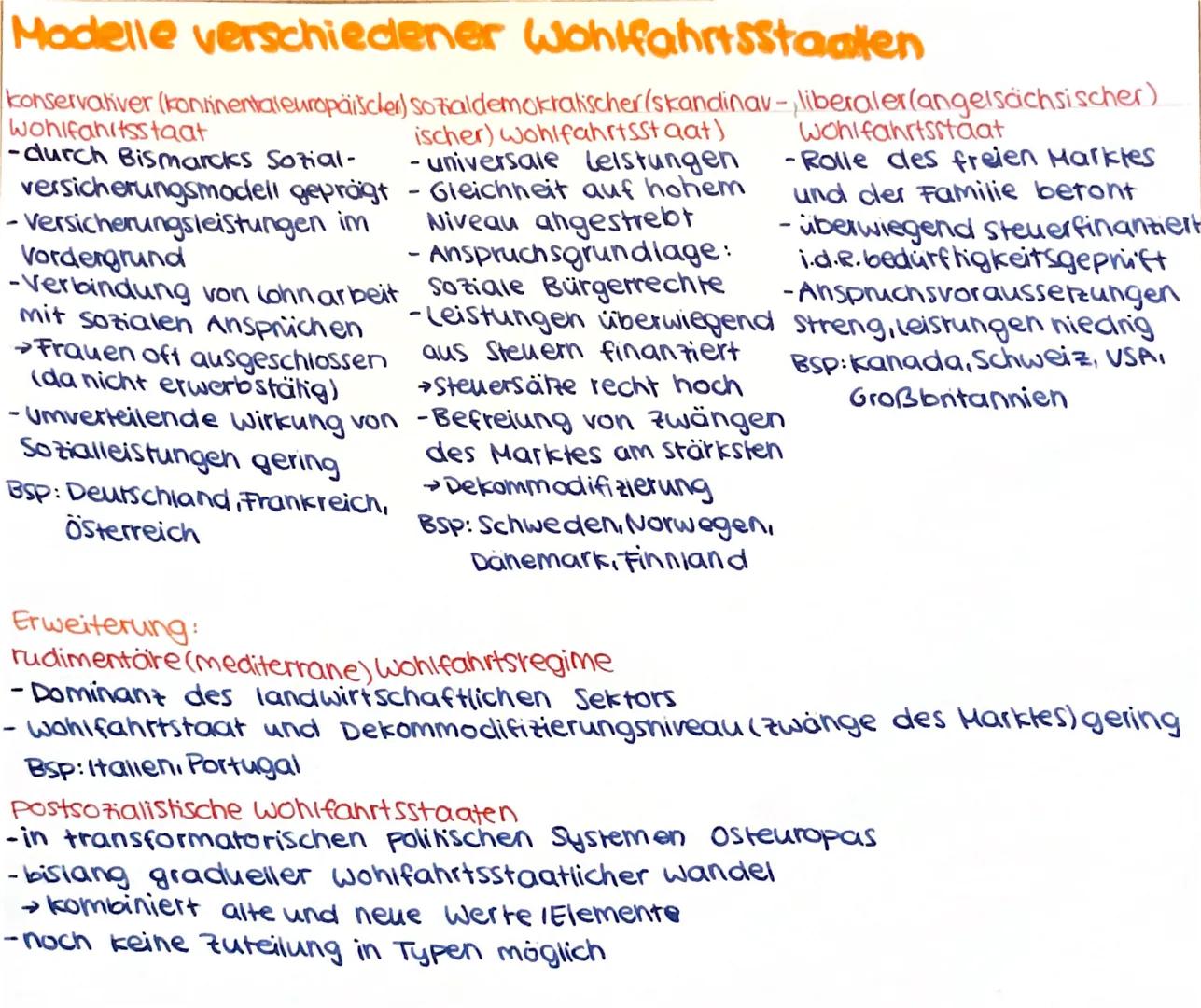 # Modelle verschiedener Wohlfahrtsstaaten
konservativer (kontinentaleuropäischer) sozialdemokratischer/skandinav-,liberaler (angelsächsisch