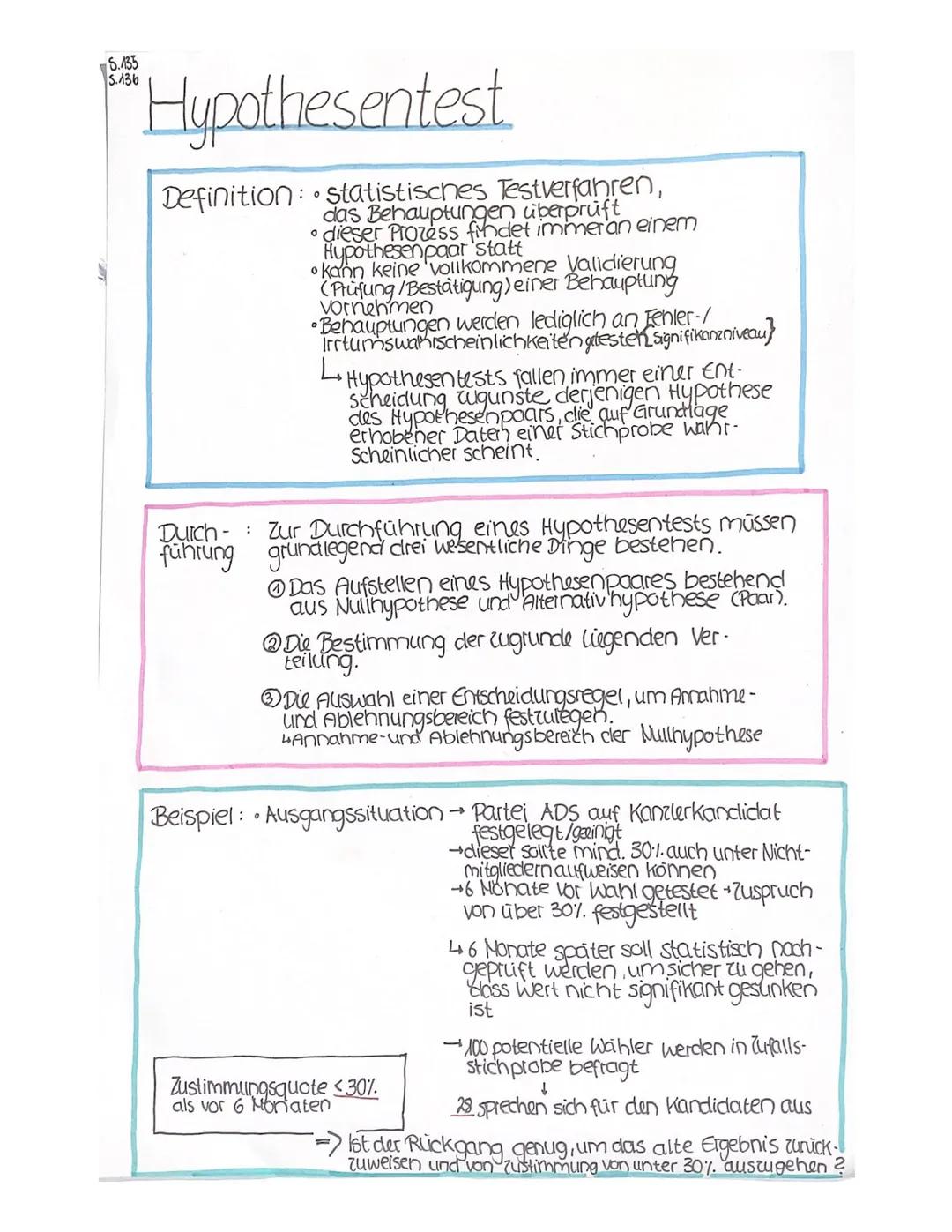5.135
5.136
# Hypothesentest
Definition statistisches Testverfahren,
das Behauptungen überprüft
* dieser Prozess findet immer an einem