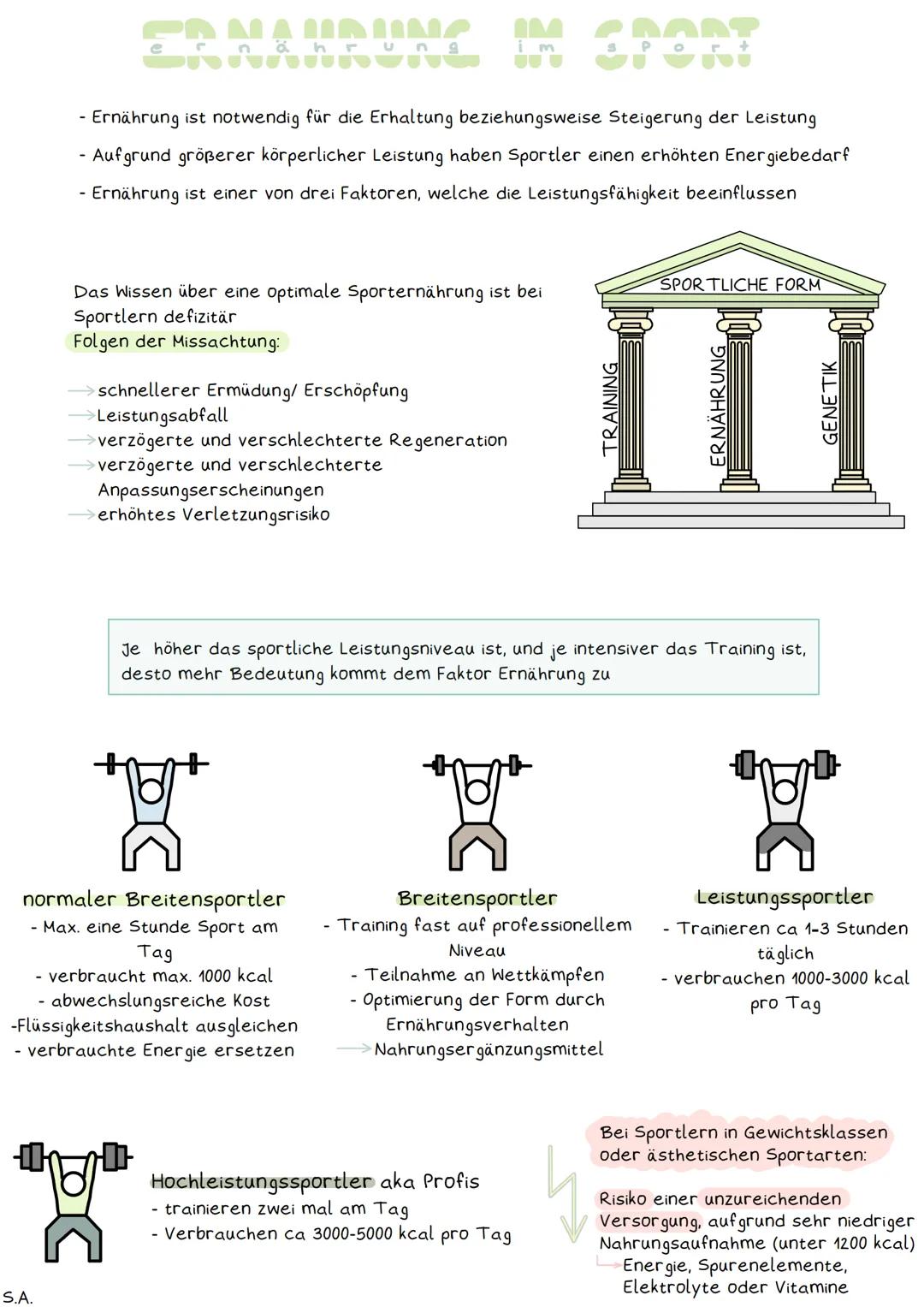 # ERNÄHRUNG IM SPORT
- Ernährung ist notwendig für die Erhaltung beziehungsweise Steigerung der Leistung
- Aufgrund größerer körperlicher L