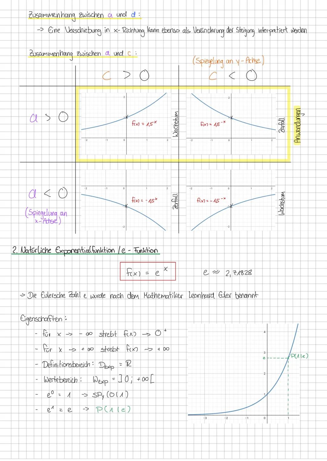 •Exponentialfunktionen
→ Exponential funktionen beschreiben Wachstums- und Schrumpfungsprozesse
1. Allgemeine Exponentialfunktion
-
Eigensch