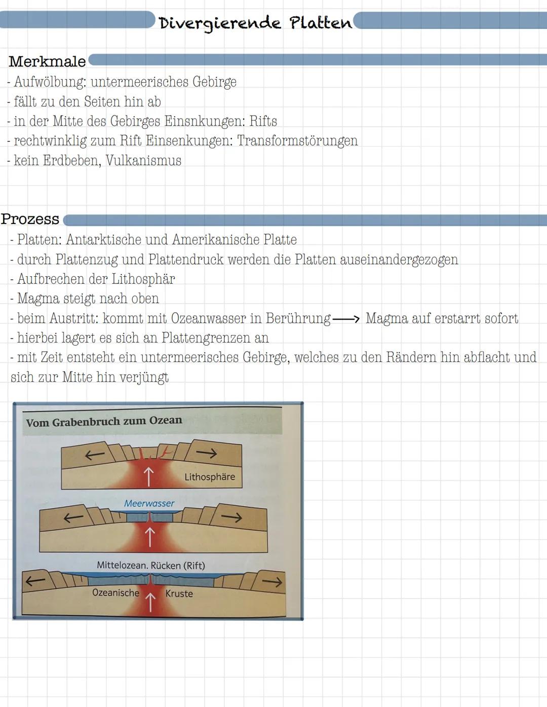 Plattentektonik verstehen: Konvergierende, Divergierende und Transforme Plattengrenzen