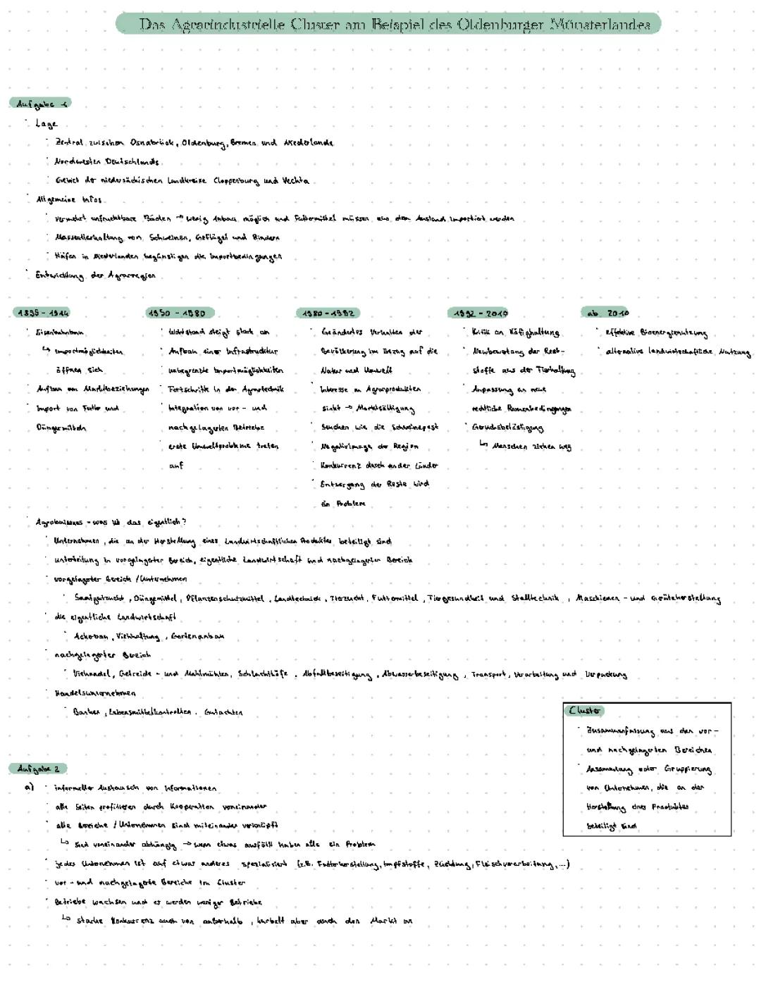 Das Agrarindustrielle Cluster am Beispiel des Oldenburger Münsterlandes
