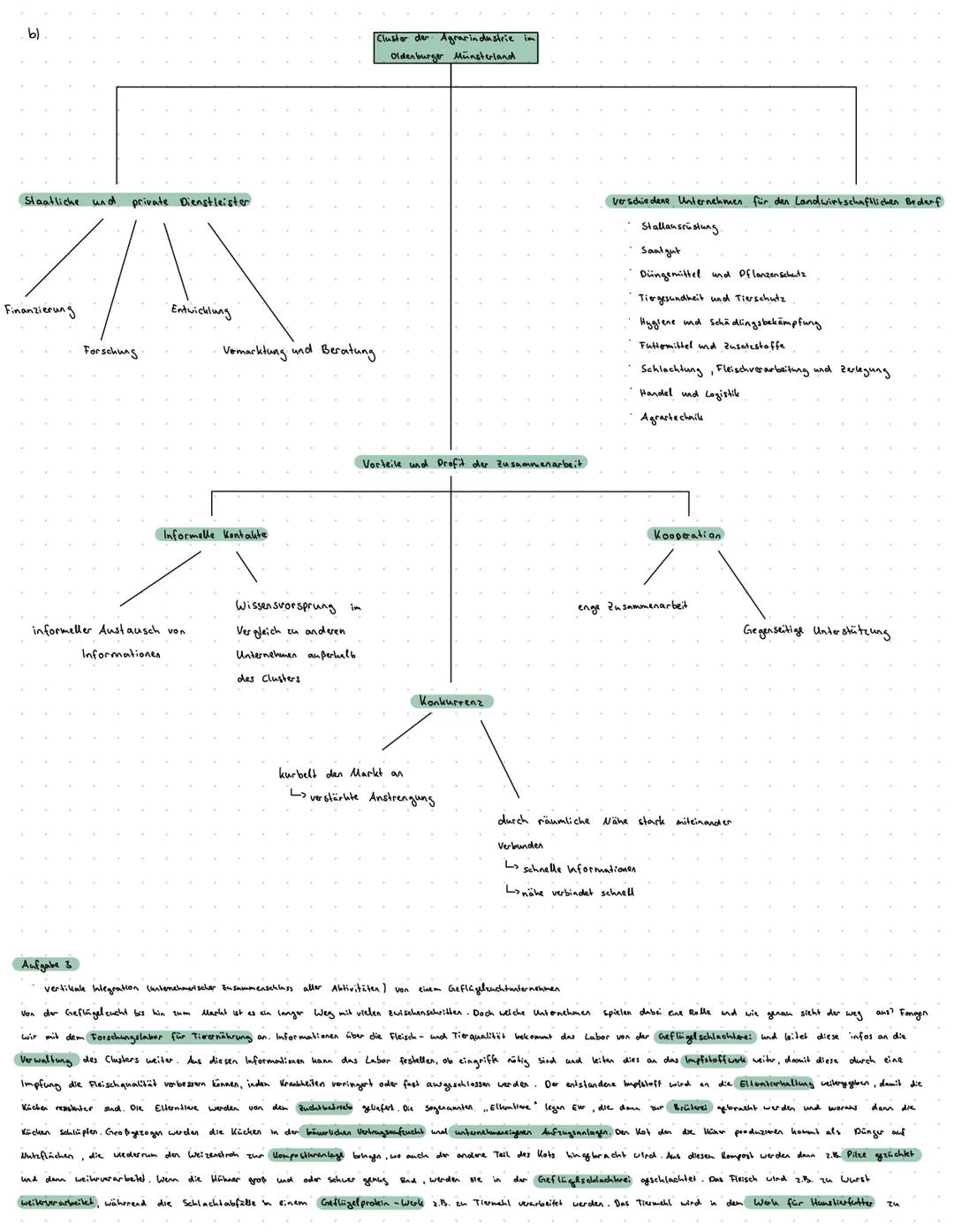 Aufgabe 1
Lage
Zentral zwischen Osnabrück, Oldenburg, Bremen und Niederlande
Nordwesten Deutschlands
Gebiet der niedersächischen Landkreise