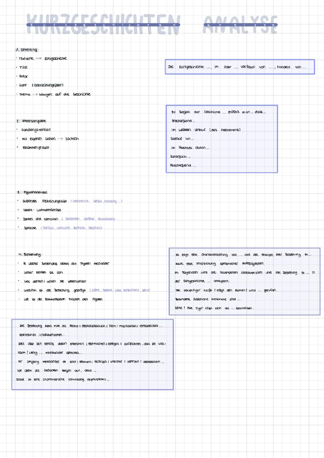 Lernzettel zur Kurzgeschichten Analyse