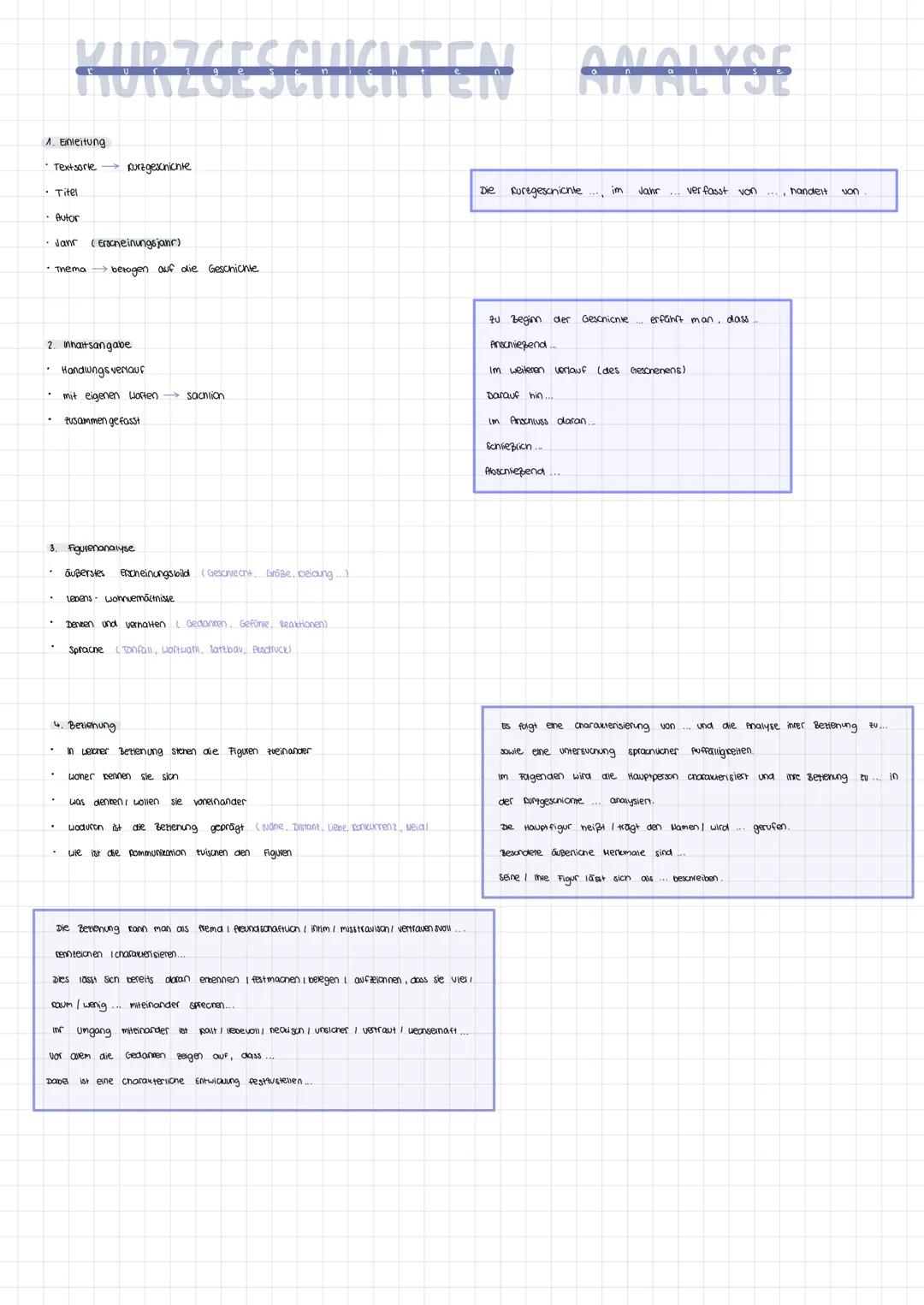 KURZGESCHICHTEN
1. Einleitung
Textsorte
Titel
· Autor
Kurzgeschichte
Janr (Erscheinungsjahr)
• Thema bezogen auf die Geschichte
2. Inhaltsan
