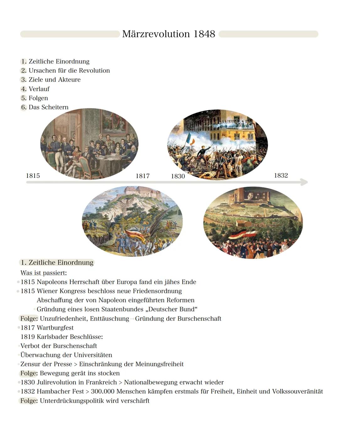# Revolution in Deutschland 1848-1871
Stelle das Ringen der nationalen, liberalen und demokratischen Kräfte (Republikaner) den Konservative