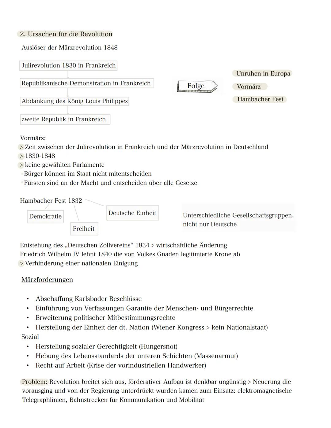 # Revolution in Deutschland 1848-1871
Stelle das Ringen der nationalen, liberalen und demokratischen Kräfte (Republikaner) den Konservative