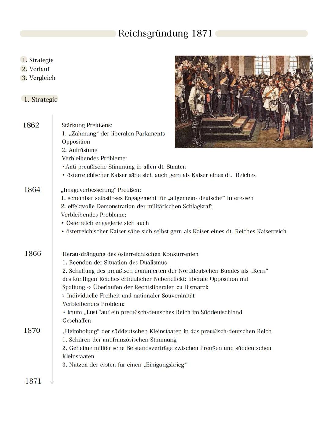 # Revolution in Deutschland 1848-1871
Stelle das Ringen der nationalen, liberalen und demokratischen Kräfte (Republikaner) den Konservative