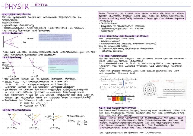 Know Optik thumbnail