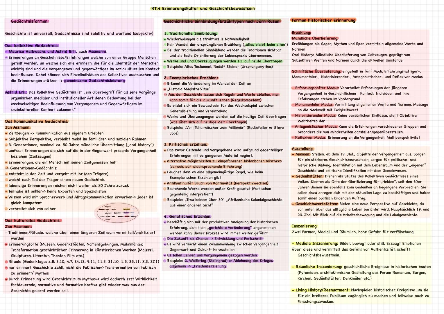 Allgemein
Merkmale einer Revolution;
1) Rasche, tiefgreifende und weitreichende Veränderungen in
Staat und Gesellschaft. Alte Machthaber wer