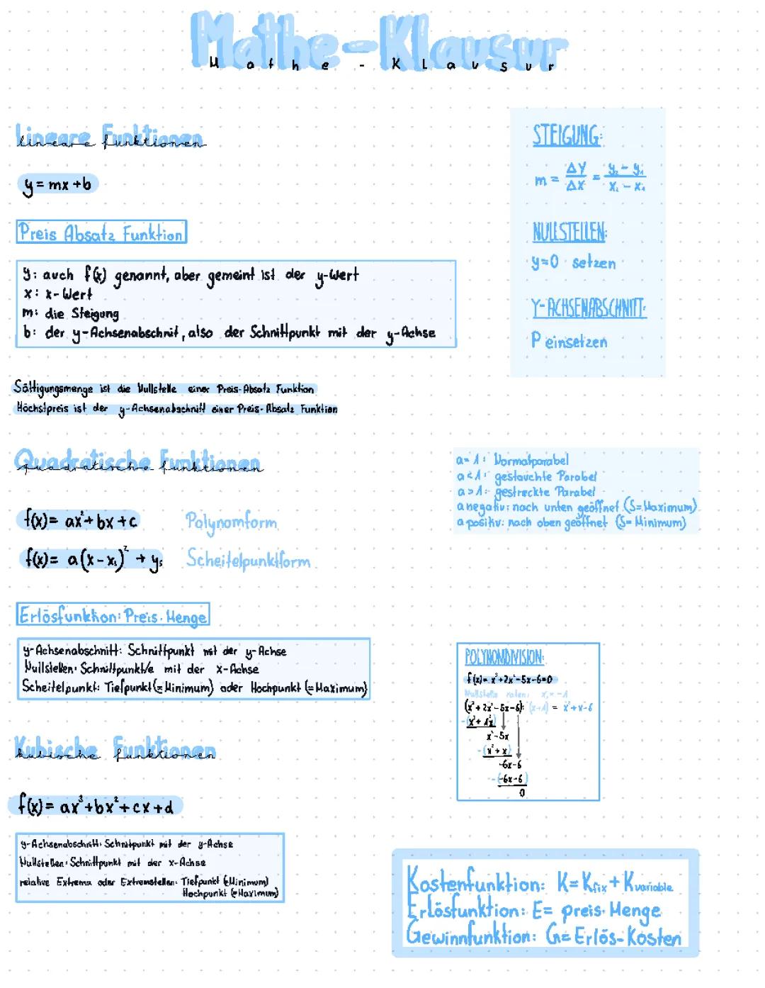 Funktionen und ihre Anwendungen (ökonomisch)