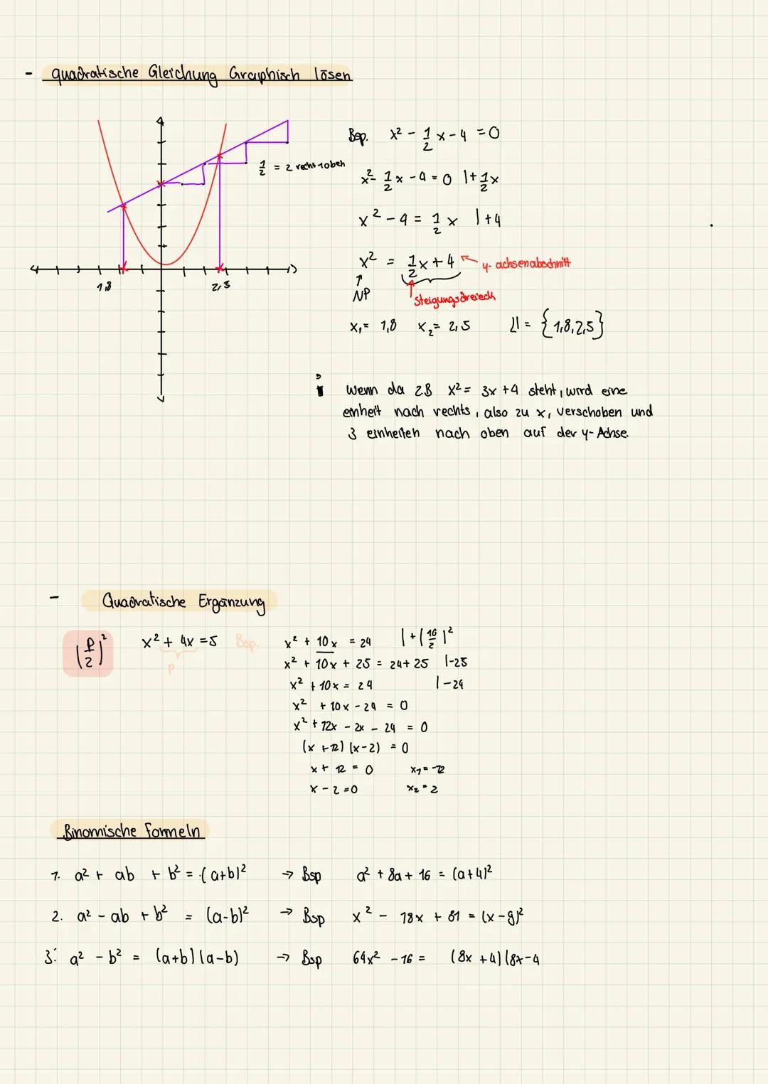 Gleichungen die man auf die Form
ax² + bx + c =
heißen quadratische Gleichungen.
Man nennt ax² das quadratische Glied,
by das lineare Onlied