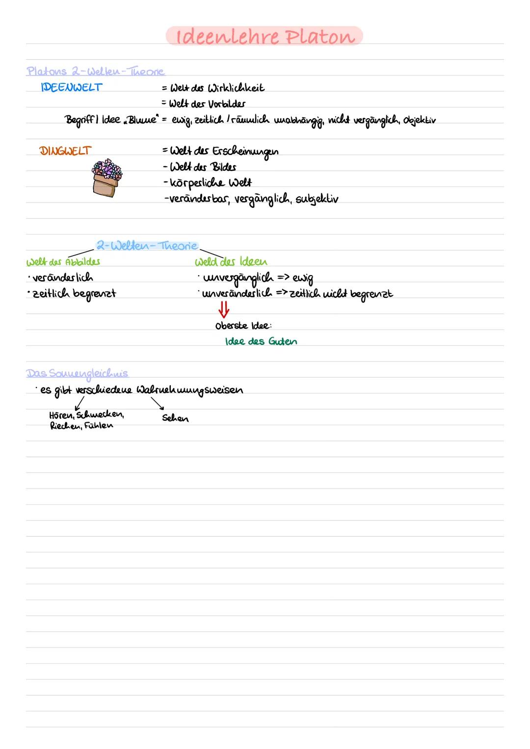 Ideenlehre von Platon