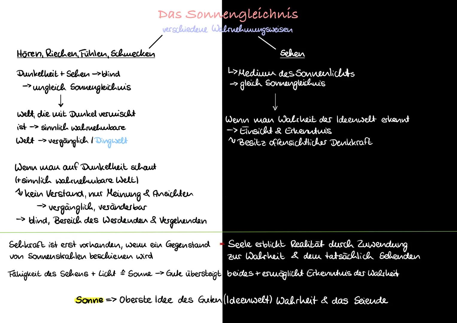 # Ideenlehre Platon
Platons 2-Wellen-The one
IDEENWELT
= Welt des Wirklichkeit
= Welt der Vorbilder
Begriff / Idee "Blume" = ewig, zeitlich