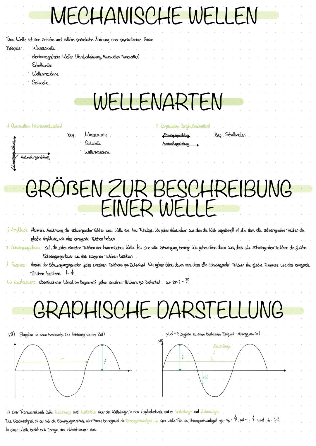 # MECHANISCHE WELLEN
Eine Welle ist eine zeitliche und öxlliche periodische Änderung einer physikalischen Größe
Beispiele:
* Wasserwell