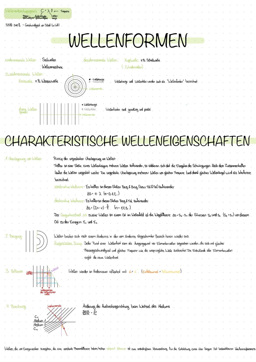 # MECHANISCHE WELLEN
Eine Welle ist eine zeitliche und öxlliche periodische Änderung einer physikalischen Größe
Beispiele:
* Wasserwell