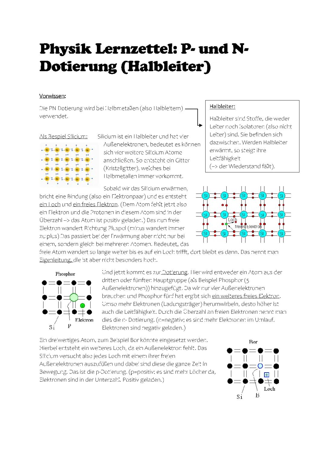 Pn- Dotierung, Grenzschicht einer Diode und Leuchtdiode