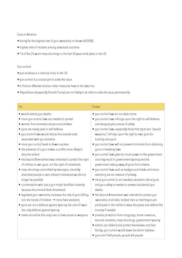 Know Lernzettel Gun Control thumbnail