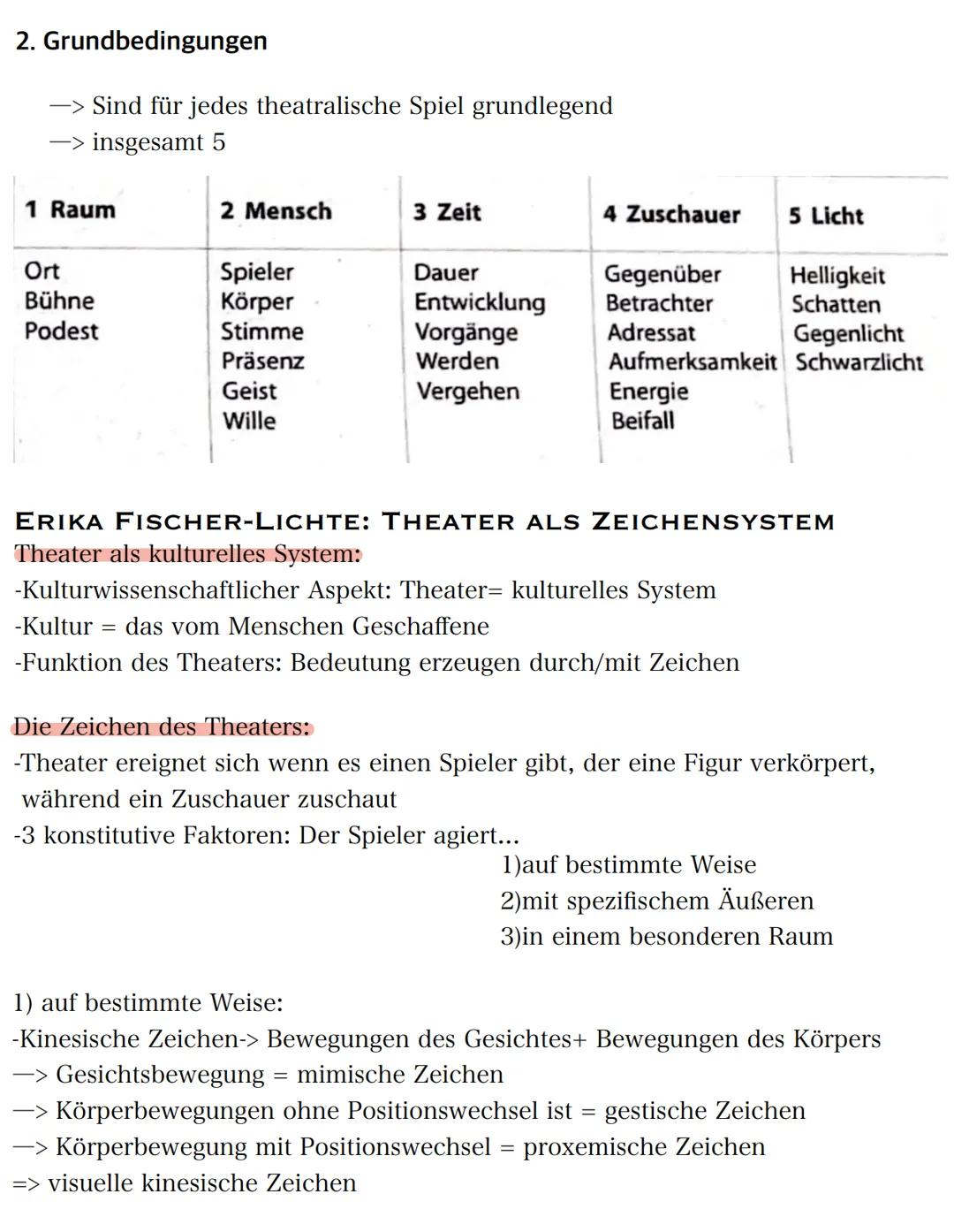 Darstellendes Spiel Lernzettel
Thema: Grundlegende Informationen
WAS IST DARSTELLENDES SPIEL?
-Schüler entwickeln sich durch versch. Übungsf