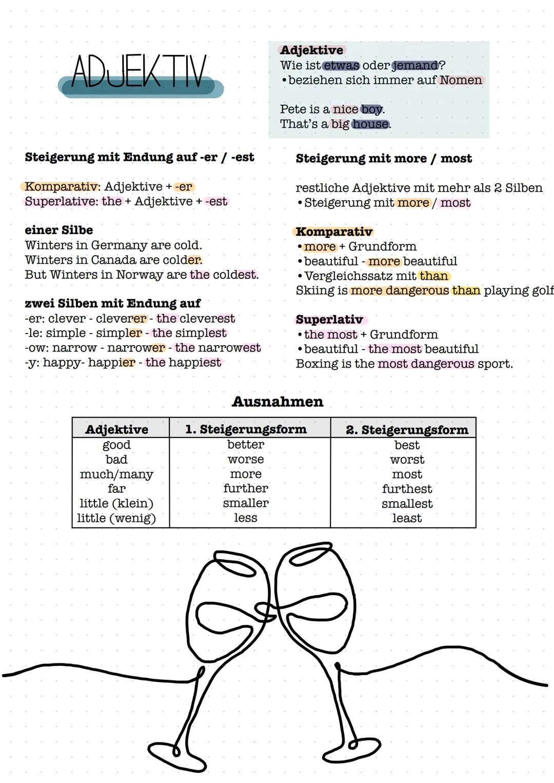 # ADVERBS
Abverbs
Wie geschieht etwa?
* beziehen sich immer auf Verben
John sings happily.
Subjekt Verb Adverb
Bildung
Adjektiv + -ly