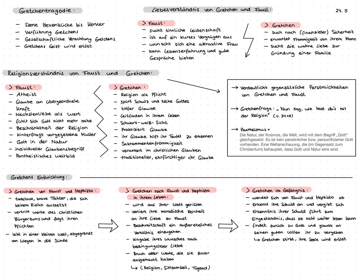 Q3 Subjektivität und Verantwortung - antrophologische Grundfragen:
Zusammenfassung
des Dramas:
Allgemeine Infos zum Buch:
- Autor: Johann