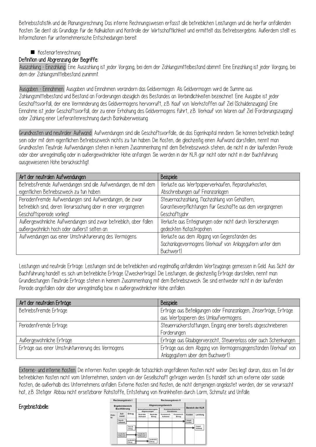 # Bwl Leistungskurs
THEMENLISTE
121-Prozess der Leistungserstellung
✔ Planung der Leistungserstellung
✓ Einordnung des Produktionsprozess